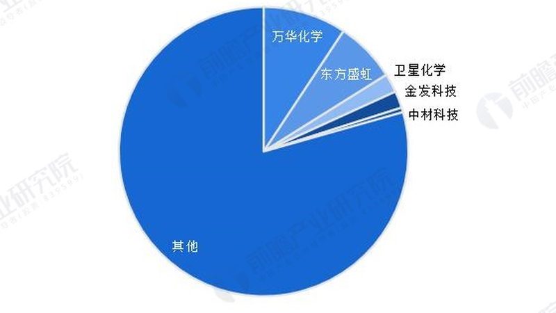 化工溶剂代理加盟，如何选择可靠伙伴？**